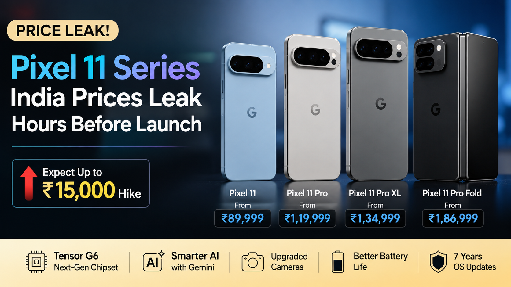 Pixel 11 series India prices leak hours before launch, expect up to Rs 15,000 hike